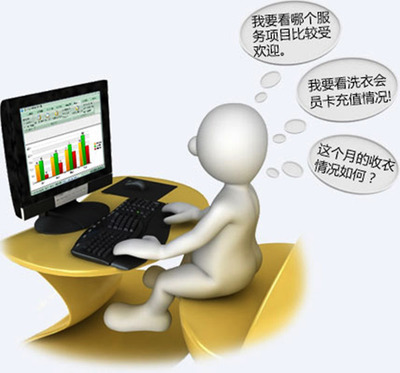 洗衣店管理軟件好用嗎？藍格軟件助您高效經營