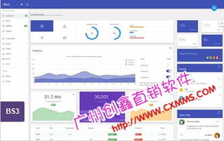 網(wǎng)絡(luò)版直銷(xiāo)軟件與直銷(xiāo)網(wǎng)站建設(shè) 價(jià)格、型號(hào)規(guī)格與軟件銷(xiāo)售全解析